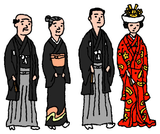 結婚適齢期、初婚年齢、未婚率を考える。